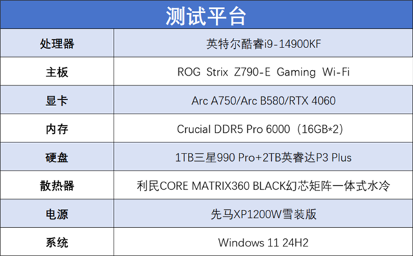 英特尔锐炫ARC B系列显卡首发评测：中端市场的黑马，游戏体验究竟如何？  第15张