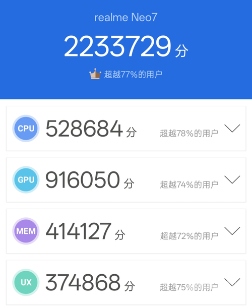 真我Neo7发布：2099元旗舰配置，7000毫安电池+6000nit护眼屏，超值还是噱头？  第11张