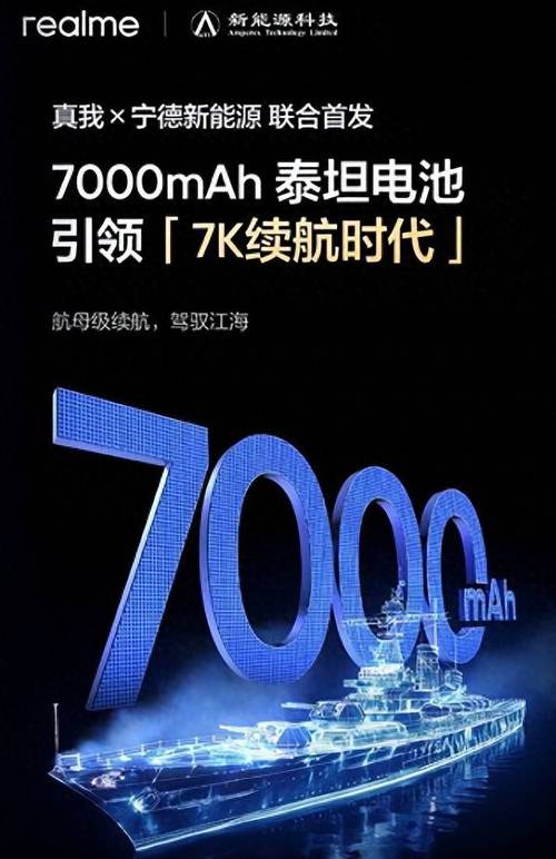 真我Neo7发布：2099元旗舰配置，7000毫安电池+6000nit护眼屏，超值还是噱头？  第10张