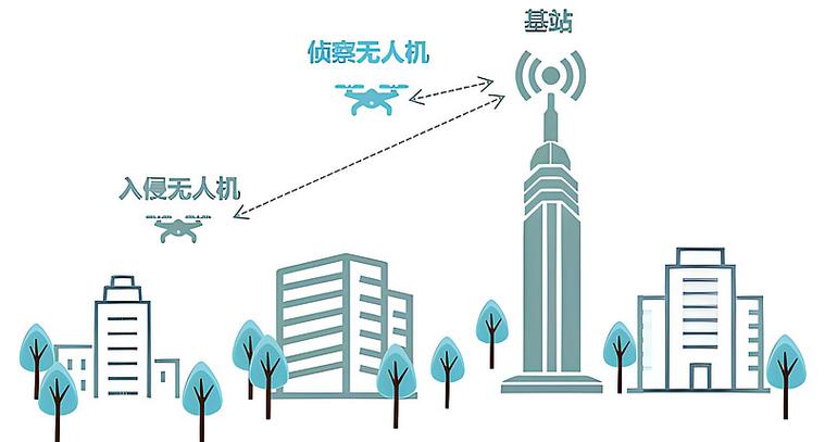 中国华能集团选择中兴通讯，国产操作系统打破国外垄断，未来已来  第2张