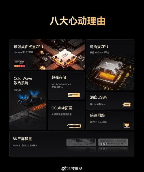 铭凡迷你工作站新配置曝光：锐龙9 9950X强势登场，性能狂飙引爆期待