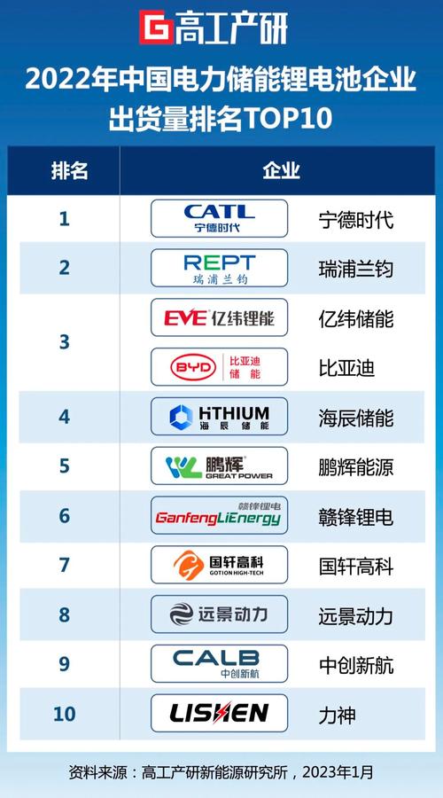 揭秘海辰储能新品发布会：三大创新产品如何引领能源自由新时代？  第7张