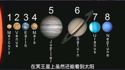 冥王星被踢出九大行星后，科学家终于找到真正的第九大行星？  第2张