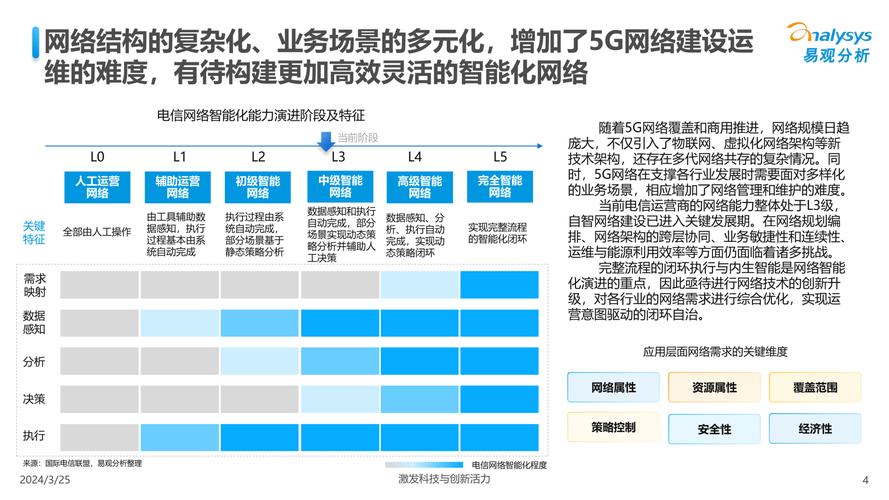 MediaTek荣获中国电信2024年度终端测试质量卓越奖，技术创新引领行业未来  第11张