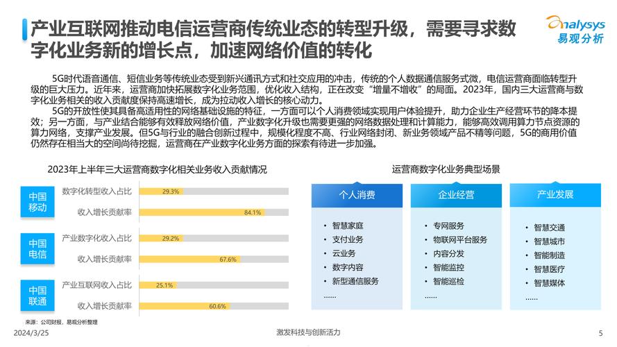 MediaTek荣获中国电信2024年度终端测试质量卓越奖，技术创新引领行业未来  第5张