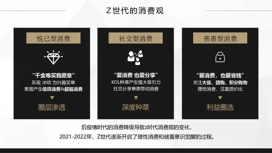 揭秘2024年品牌如何攻占Z世代心智？B站MATES模型带来全新营销突破  第11张