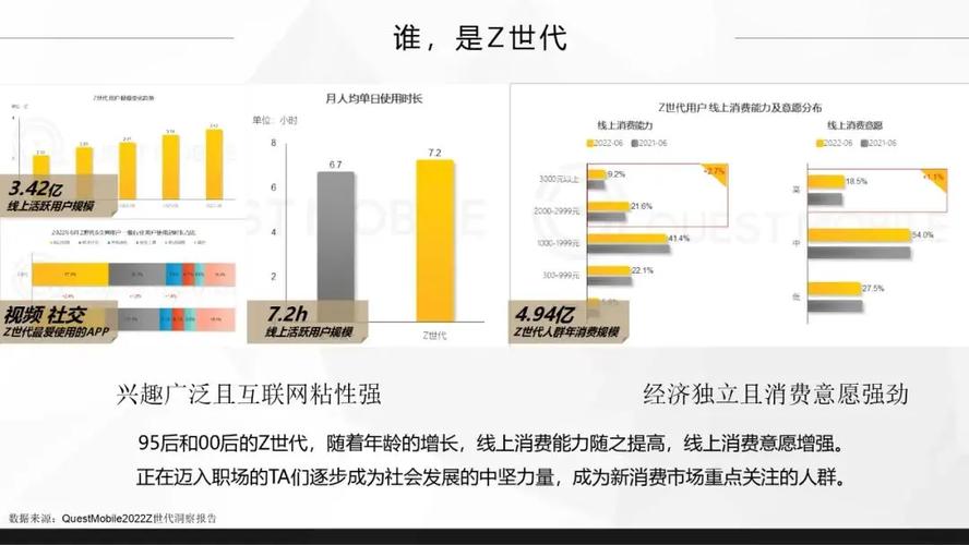 揭秘2024年品牌如何攻占Z世代心智？B站MATES模型带来全新营销突破  第4张