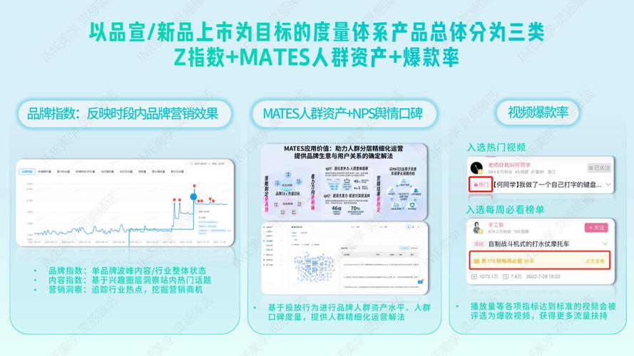 揭秘2024年品牌如何攻占Z世代心智？B站MATES模型带来全新营销突破  第7张