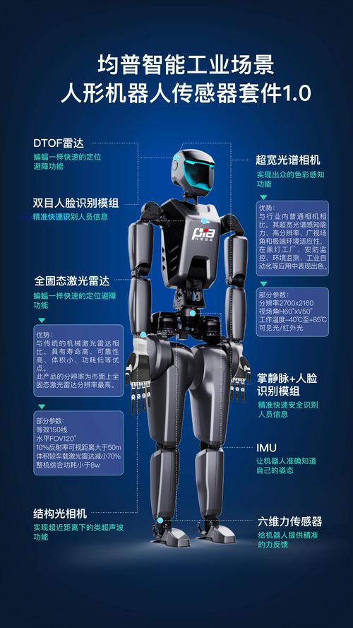 数据安全危机：国产芯片如何成为企业生存的关键？  第11张