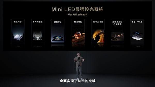 TCL发布最强Mini LED技术，万象分区控光效果惊人，2024年全球出货量超越三星