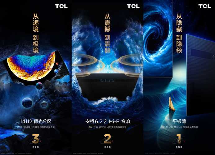 TCL发布最强Mini LED技术，万象分区控光效果惊人，2024年全球出货量超越三星  第12张