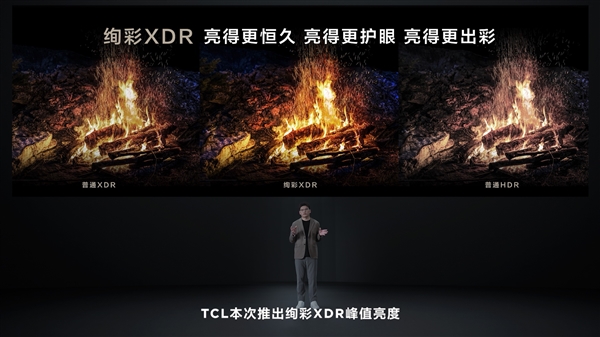 TCL发布最强Mini LED技术，万象分区控光效果惊人，2024年全球出货量超越三星  第19张