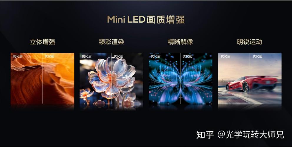 TCL发布最强Mini LED技术，万象分区控光效果惊人，2024年全球出货量超越三星  第7张