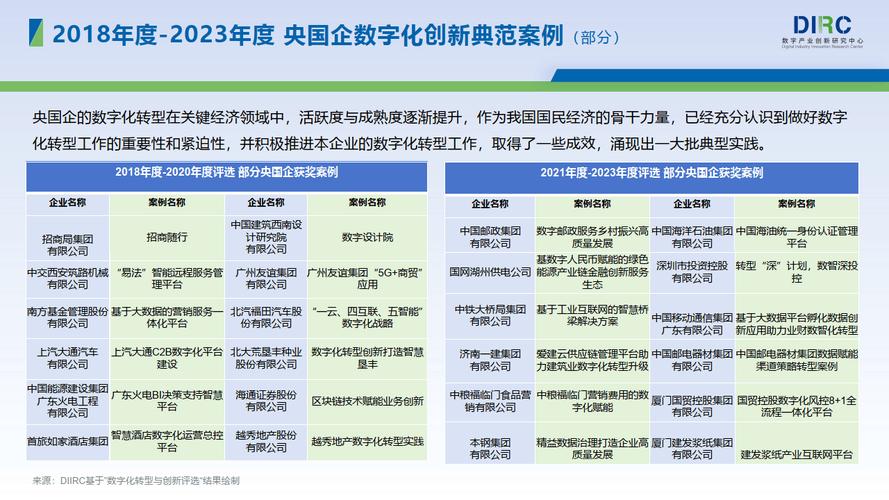 2024职场新趋势：国企仍是首选，民企地位飙升，薪资福利成关键  第11张