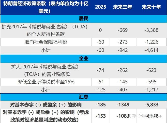 2024职场新趋势：国企仍是首选，民企地位飙升，薪资福利成关键  第12张