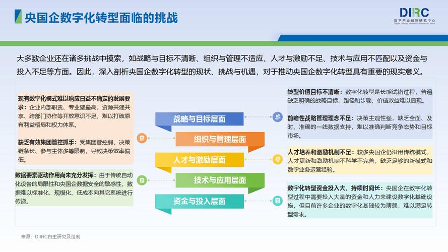 2024职场新趋势：国企仍是首选，民企地位飙升，薪资福利成关键  第6张