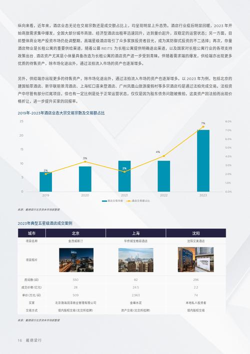 2024职场新趋势：国企仍是首选，民企地位飙升，薪资福利成关键  第7张