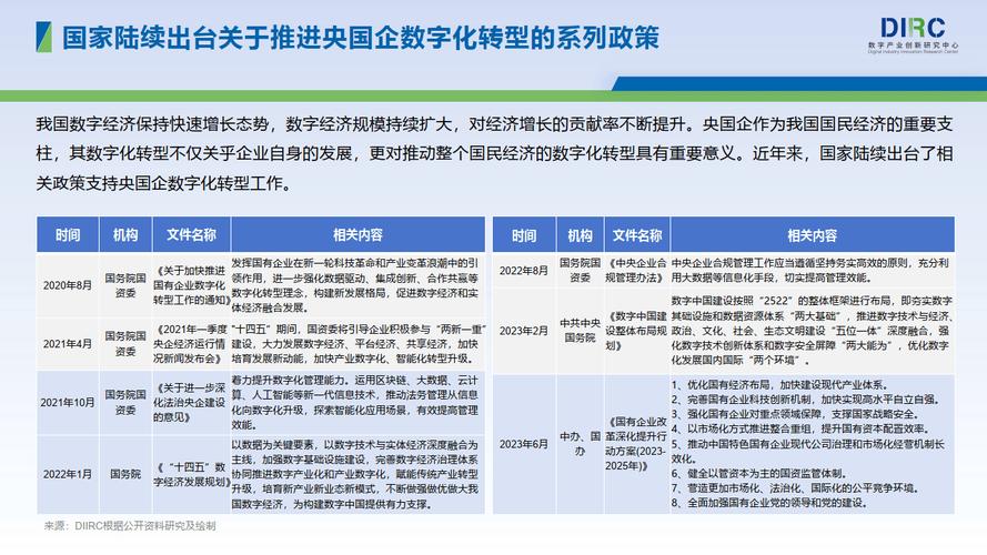 2024职场新趋势：国企仍是首选，民企地位飙升，薪资福利成关键  第10张