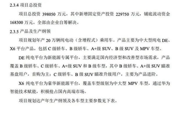 尊界超级工厂震撼落成！1000亿产值背后藏着什么秘密？  第2张