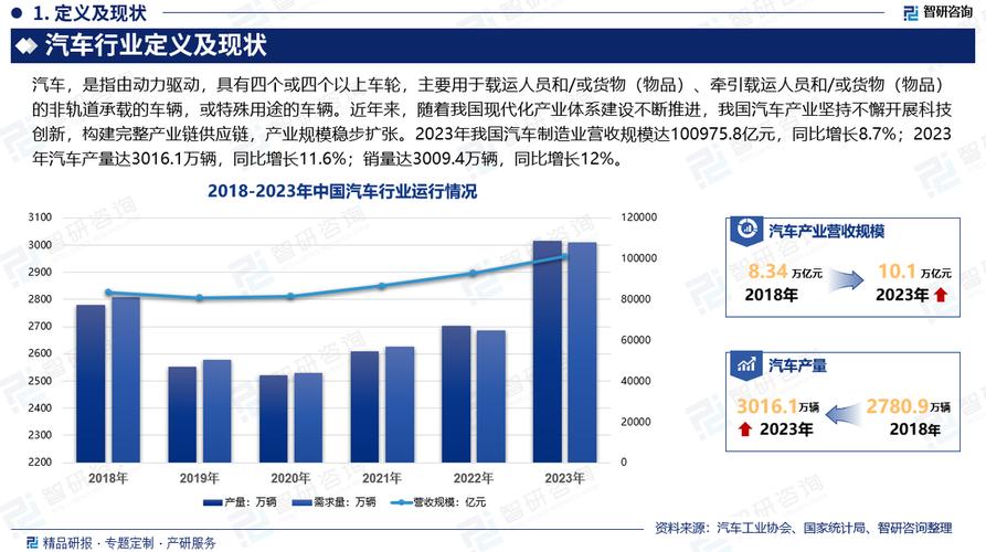 中国汽车制造业的‘卷’：是创新还是压价？揭秘供应链背后的混乱真相  第6张