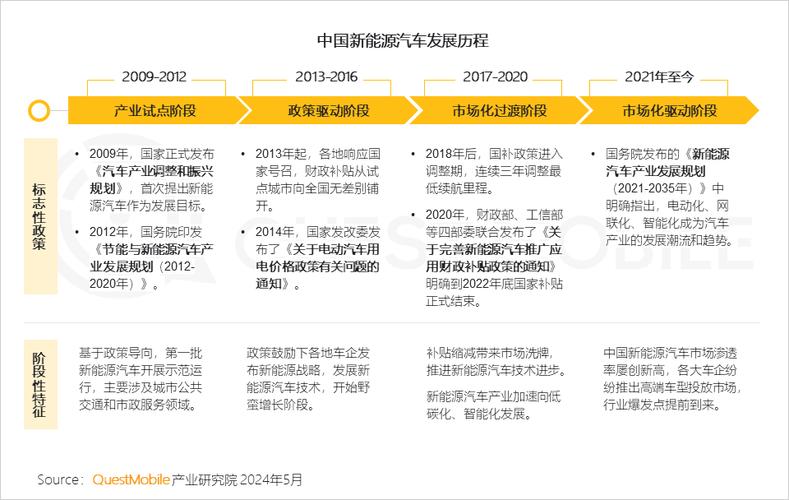 中国汽车制造业的‘卷’：是创新还是压价？揭秘供应链背后的混乱真相  第10张