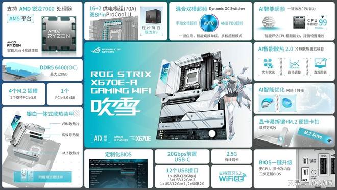 GTX1080Ti公版再进化！性能更强，散热更稳，外观更炫  第7张