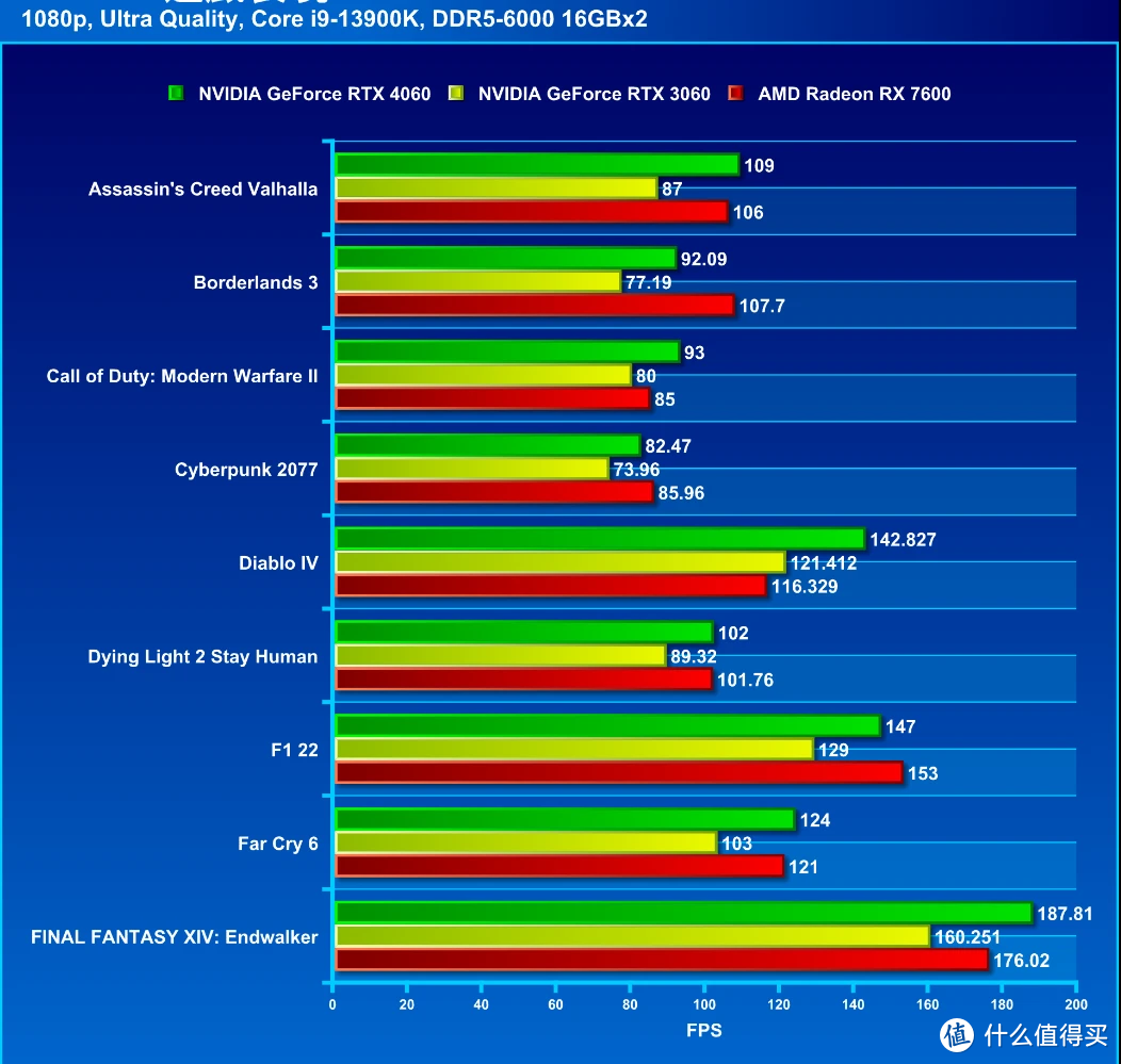 GTX 770助我身临其境，孤岛危机3如梦如幻  第7张