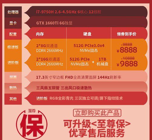 GTX970显卡降价，游戏爱好者狂欢！十大利好你get了吗？  第7张