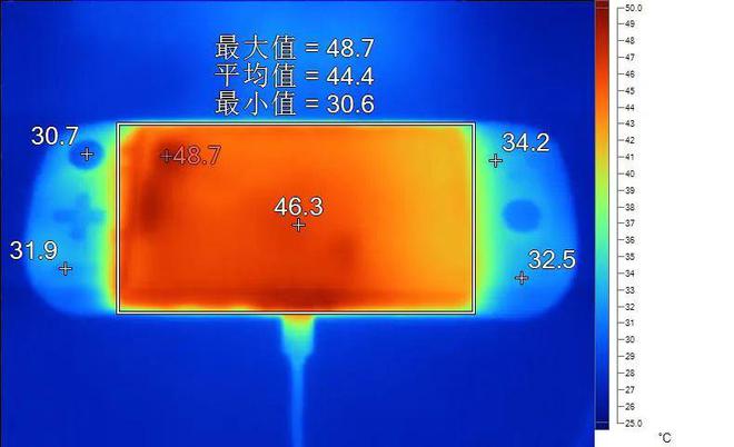 GT640M显卡深度解析：性能爆棚，游戏畅玩无压力  第8张