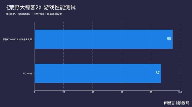 畅玩游戏新高度，GT650M显卡震撼登场  第8张