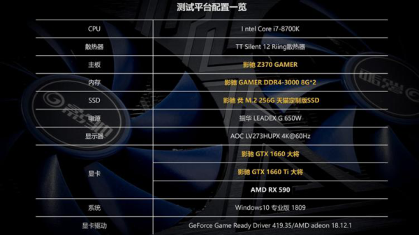 GT 950M显卡解密：性能参数游戏实战全面揭秘  第9张