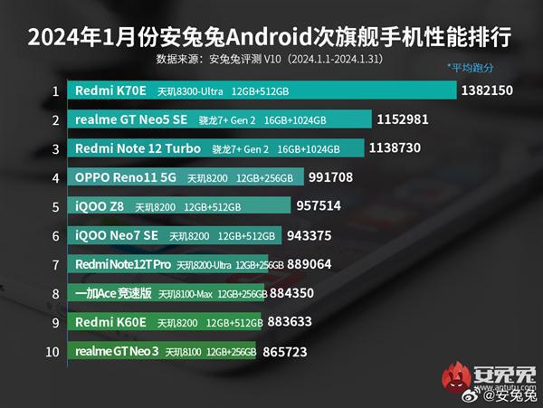 揭秘影驰GT730显卡：性能惊艳，游戏流畅，高清影像轻松处理  第1张