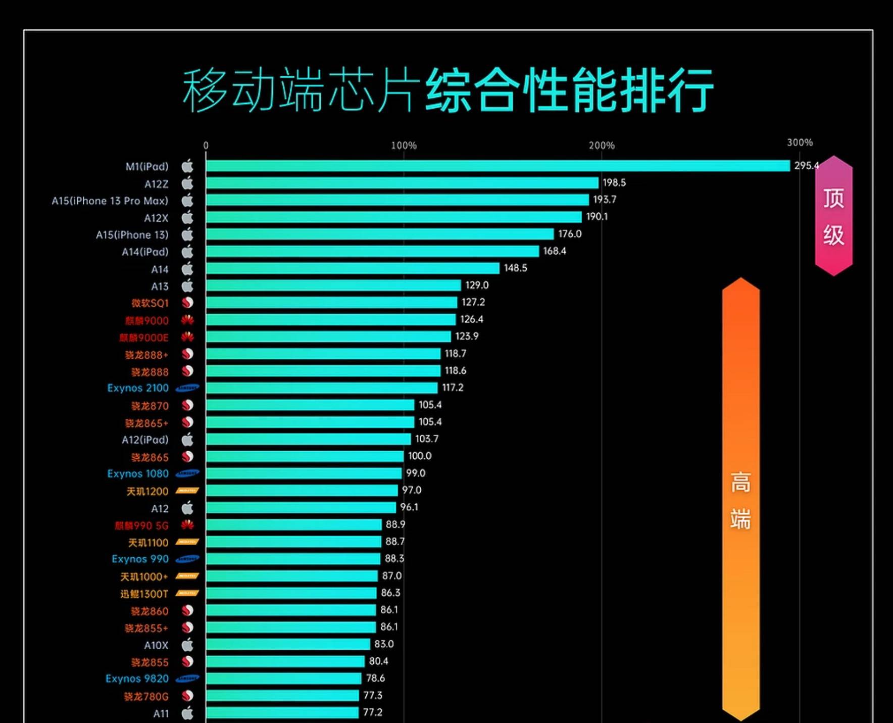 揭秘显卡选择：GT vs GTX，谁更胜一筹？  第4张