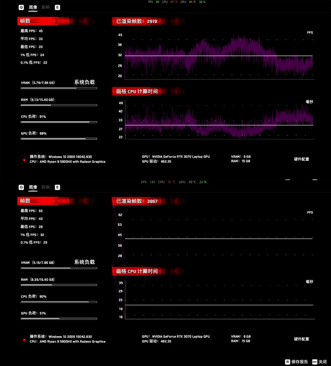 GT930M显卡测评：游戏性能揭秘，满足需求还是差强人意？  第1张