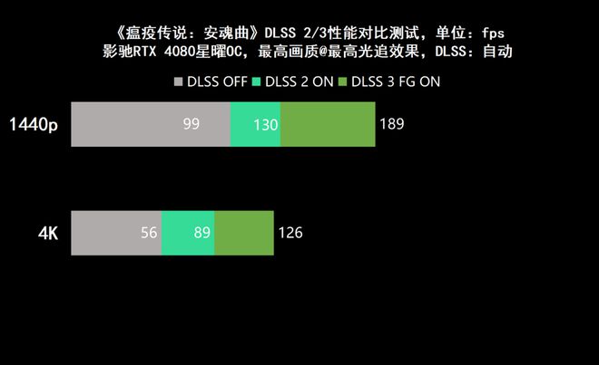 GT930M显卡测评：游戏性能揭秘，满足需求还是差强人意？  第3张