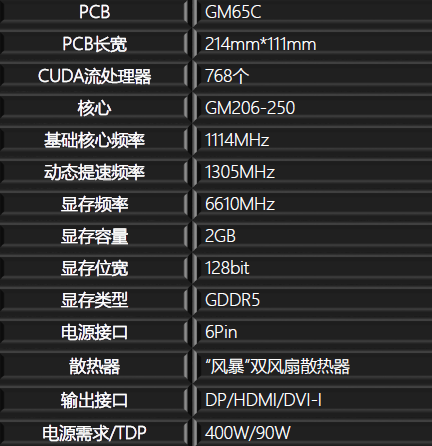 游戏爱好者的福音，耕升显卡GT73赵云版带你飞越高品质游戏世界  第2张