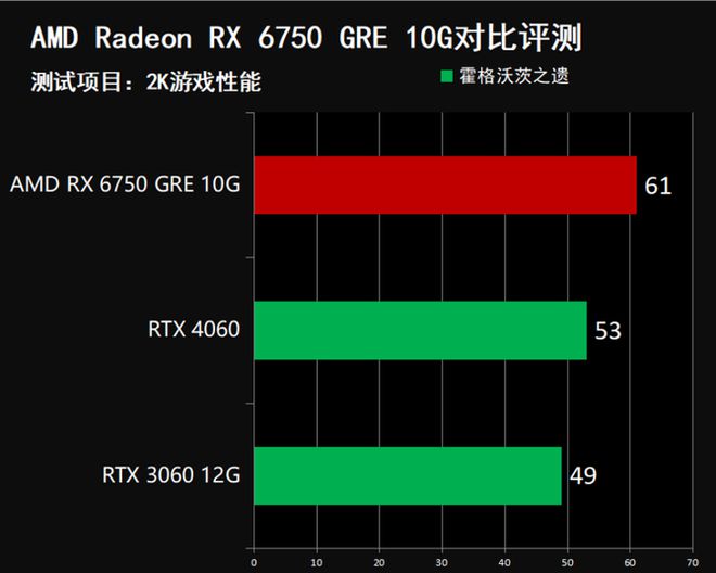 GT940显卡：新一代科技力量的崛起  第1张