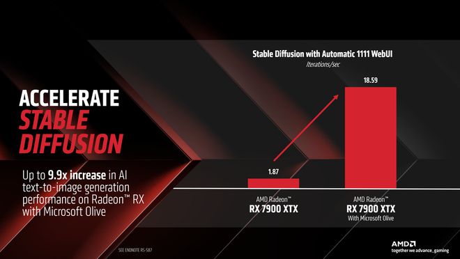 GT940显卡：新一代科技力量的崛起  第7张