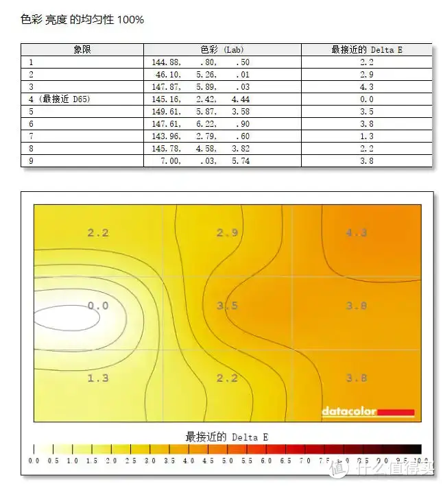 GTX 9500显卡选购攻略：分辨率决定视觉盛宴  第7张