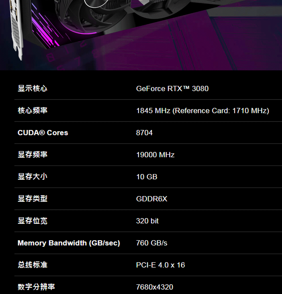 GT730 vs GTX 1060：性能对决，谁主沉浮？  第7张