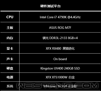 电脑显卡应该更换吗？硬件科技专家为你解答  第1张