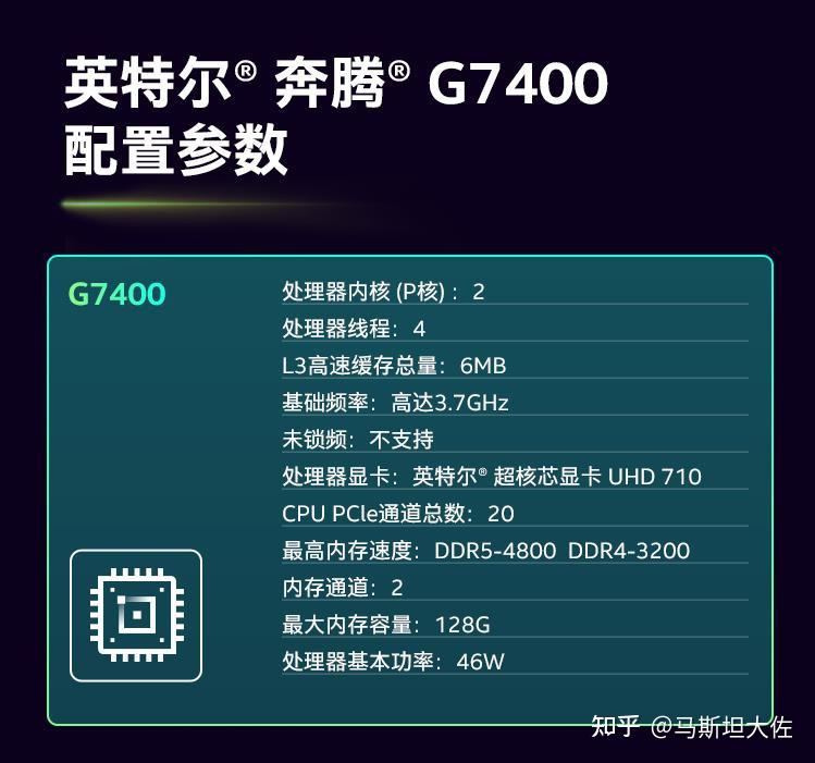 GT9600显卡+奔腾G3420处理器：性能对比与兼容性解析  第5张