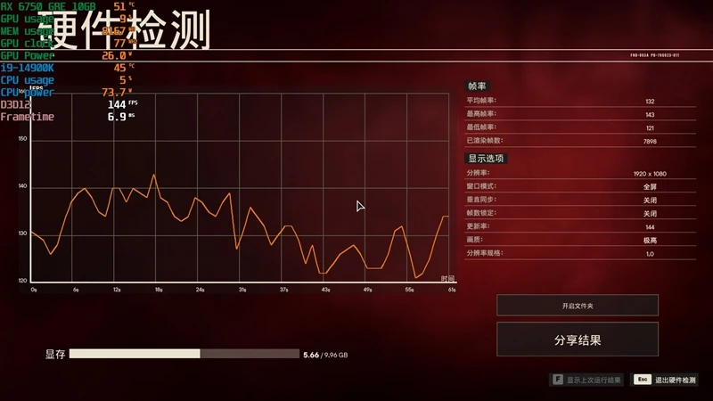 720 vs 9600GT：游戏性能大对决  第6张