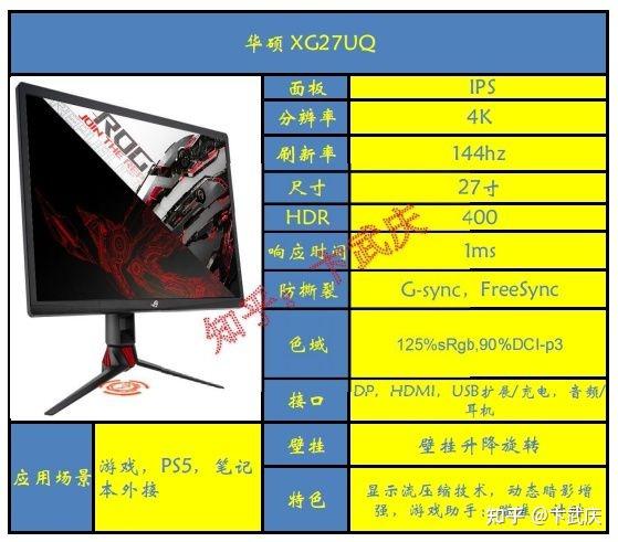 GT940M显卡：如何选择最适合的显示器？  第4张