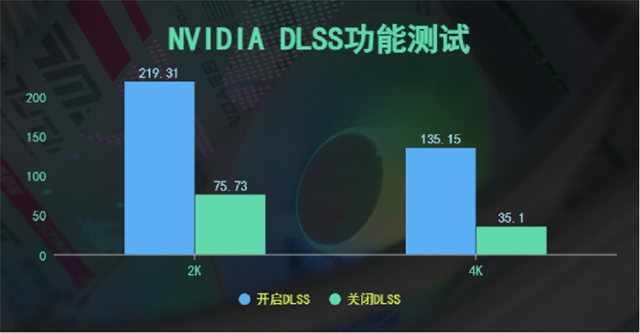 GT710显卡D3版与D5版：性能对比揭秘  第10张