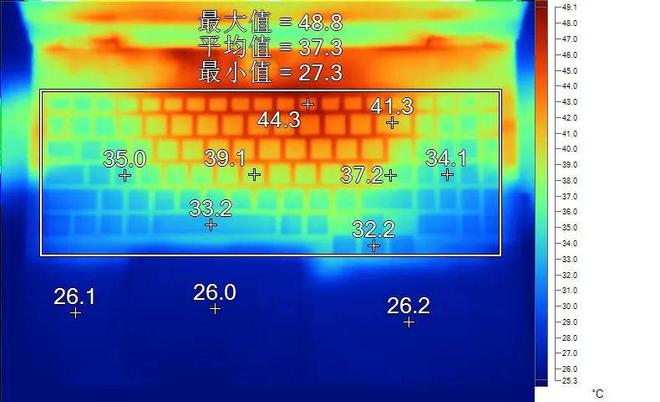 NVIDIA GeForce 8500GT显卡性能揭秘：绝对性价比背后的惊艳表现  第4张