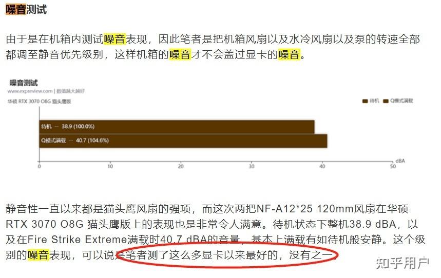 揭秘GT970显卡：性能超群，静音如斯  第5张