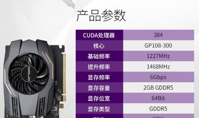 显卡GT 9600市场价格揭秘：新旧版本对比，二手市场行情一览  第4张