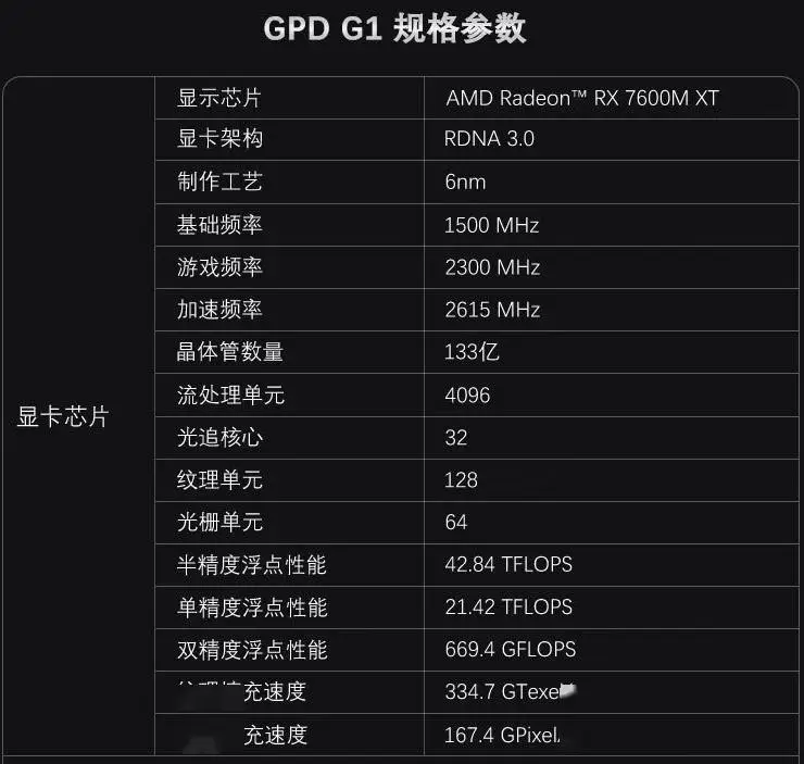 小显卡大能量：GT 820M 2GB带你畅享游戏新世界  第8张