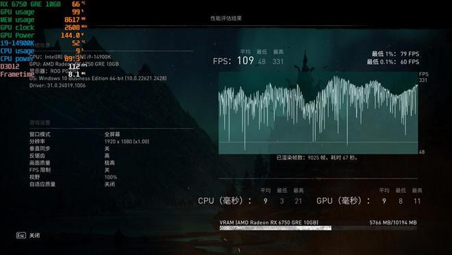 揭秘NVIDIA GT9800显卡：曾经霸主如今劣势何在？  第9张